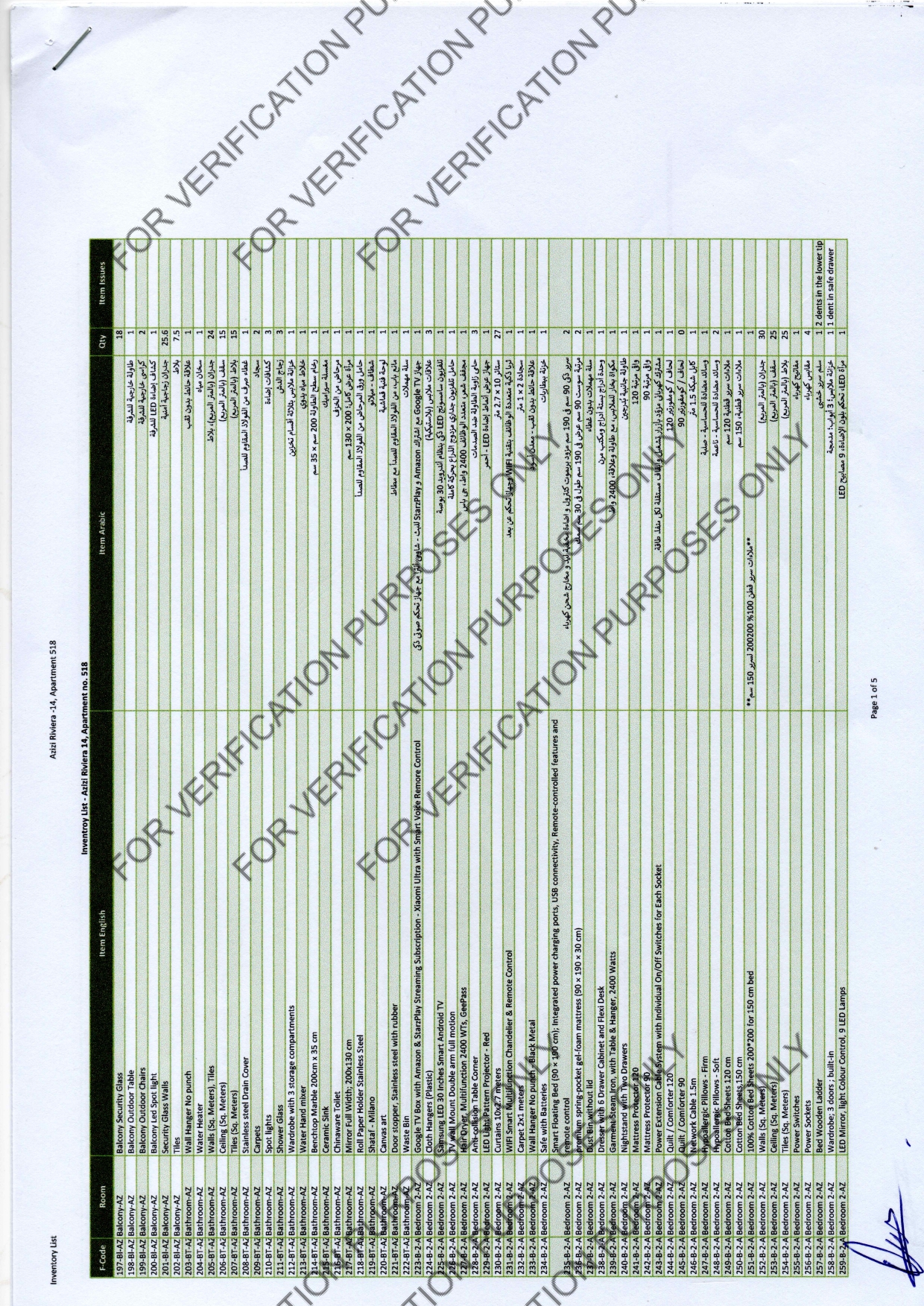 Signed Inventory — Page 1 of 15
